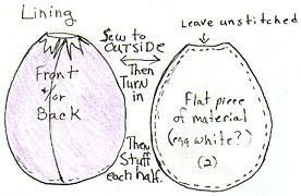 Making Easter Egg costume - diagram 1