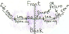 Making Easter Egg costume - diagram 3