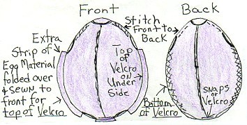 Making Easter Egg costume - diagram 2